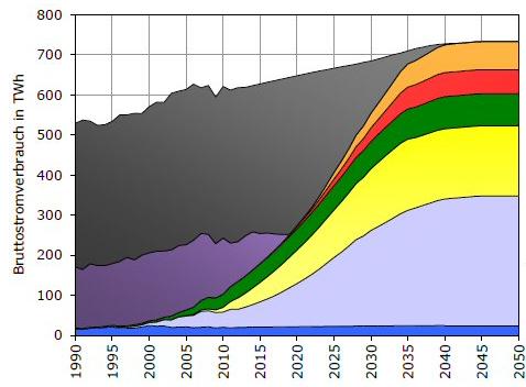 yHBAEAAAAALAAAAAABAAEAAAIBRAA