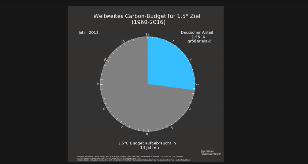 yHBAEAAAAALAAAAAABAAEAAAIBRAA