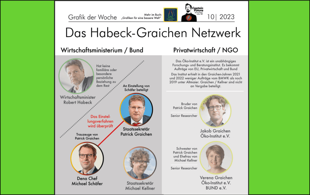 yHBAEAAAAALAAAAAABAAEAAAIBRAA