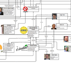 Wie viele Windkraftgegner gibt es in Deutschland? Screenshot aus dem Netzwerk gegen die Energiewende - Windkraftgegner