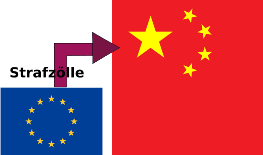 Strafzölle der EU gegen China - E-Autos